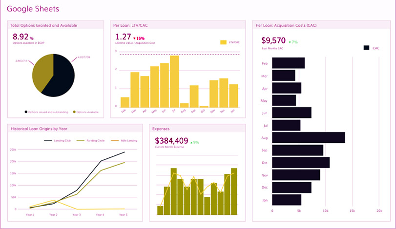 cashflow Mapping Diagram