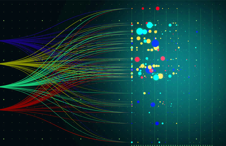 Types of Data Visualization Services