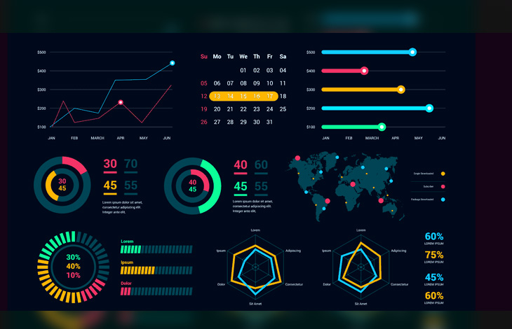 Types of Dashboard in Data Visualization: Unveiling the Art of Information Display