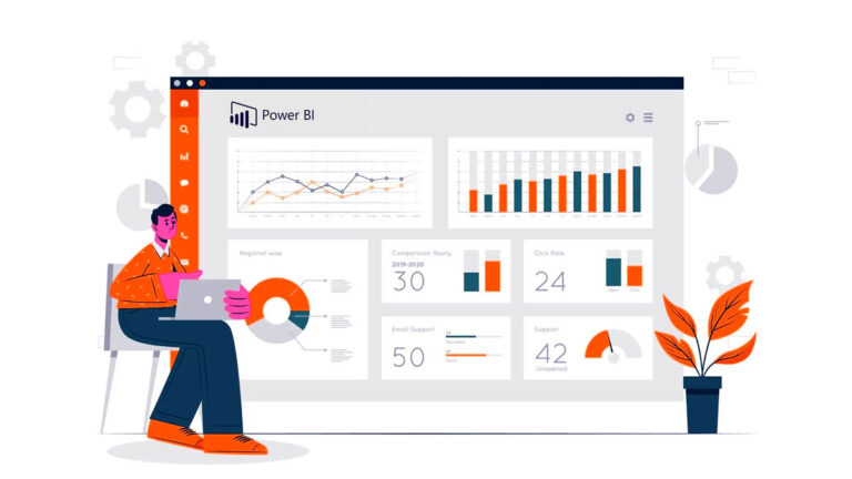 Best Power BI Implementation Services | 20 Years Experience